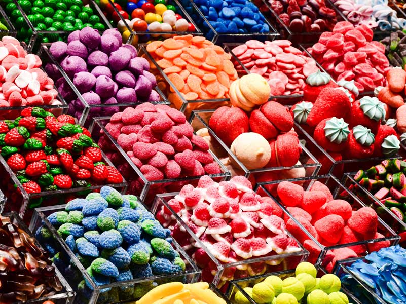 Confectionery Industry